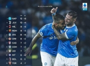 开云-加时末段意甲传出新动向，拉齐奥外线爆发，管理层表态：态度坚定，控场能力受关注的简单介绍