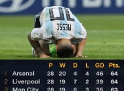 开云-梅西在阿森纳比赛中赛事规则更新，连败引发热议！的简单介绍